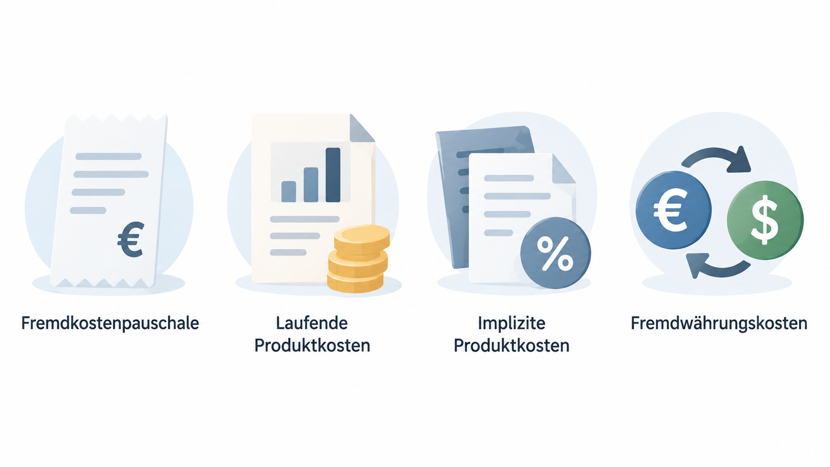 Kompakte redaktionelle Gegenüberstellung der im Abschnitt genannten Gebührenmodelle: Trade Republic mit 1 Fremdkostenpauschale je Transaktion ohne Orderprovision; Scalable Capital
