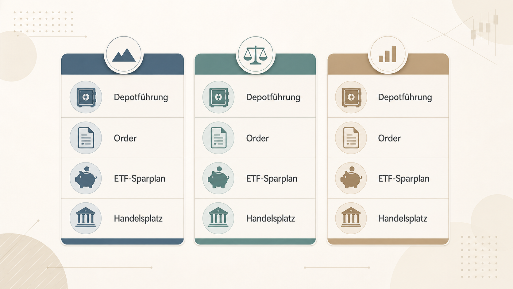 Redaktionelle Illustration zu Online-Broker auswählen: Gebühren, Handelsplätze, Sparpläne und Service systematisch prüfen